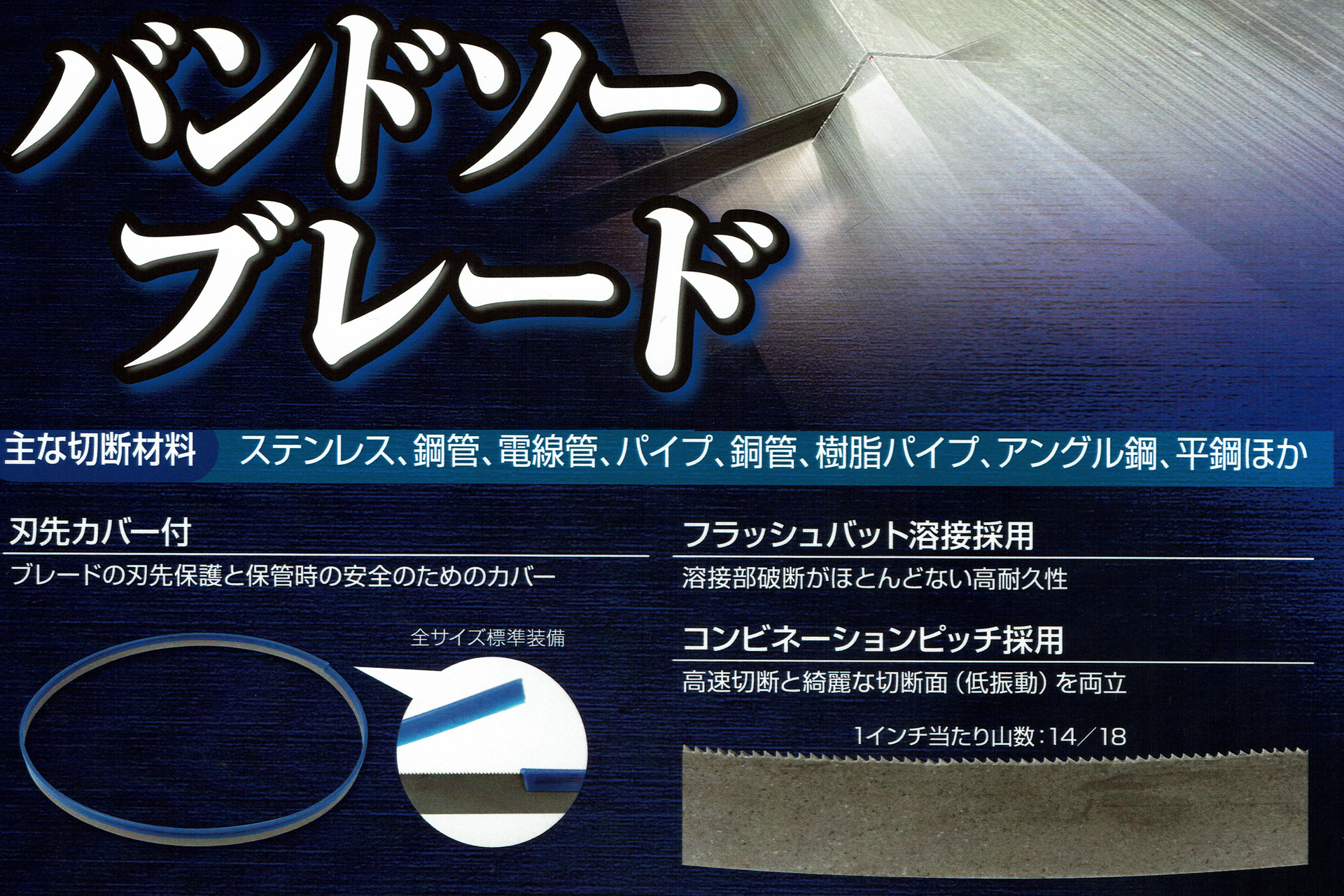 バンドソーブレード